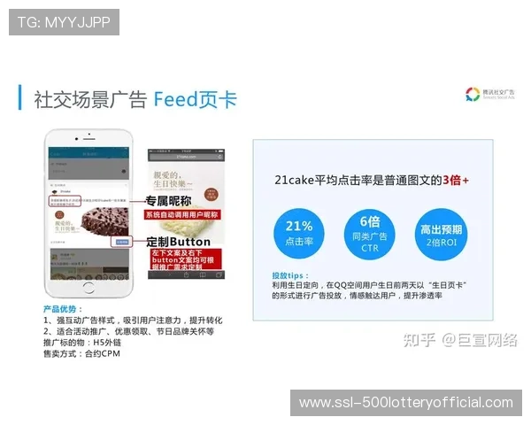 平台侧通过数据挖掘优化广告投放精度
